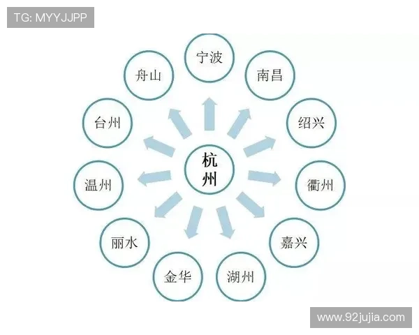杭州足球队选拔赛表现分析展现实力与潜力的全面评估