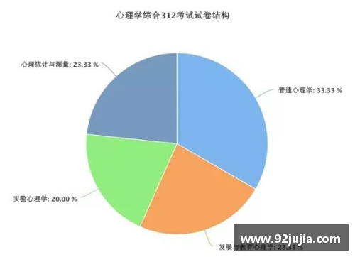 深度解析NBA：赛场内外的战术与心理分析