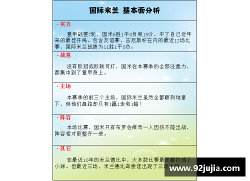 探究AC米兰与国际米兰的明显区别
