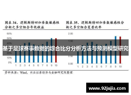 基于足球赛事数据的综合比分分析方法与预测模型研究